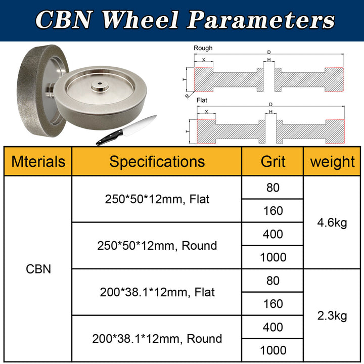 250mm 10 inch elektrolytisch verzinkte CBN slijpschijf for messen, suitable for T7 T8 bankslijpmachines