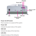 Premium Quality Made in Taiwan industrial Computeroplossing-Ventilatorloze Embedded Computer
