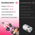 EU Stock Electric Brushless Motor Treadmill with LCD screen Steel Frame Compact Loopmat for home use