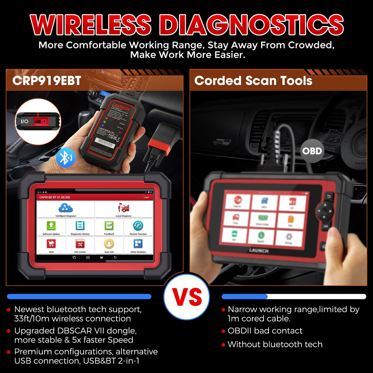 EU warehouse Lanceert Originele Crp919e Bt OBD2-code reader Automotive Diagnoastic machine with CAN FD DoIP 31 Resets
