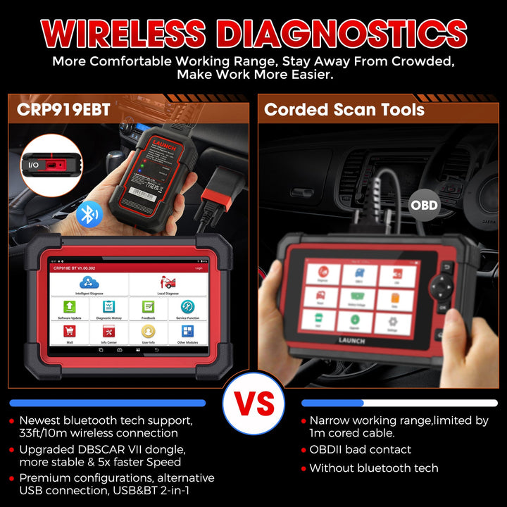 EU warehouse Lanceert Originele Crp919e Bt OBD2-code reader Automotive Diagnoastic machine with CAN FD DoIP 31 Resets