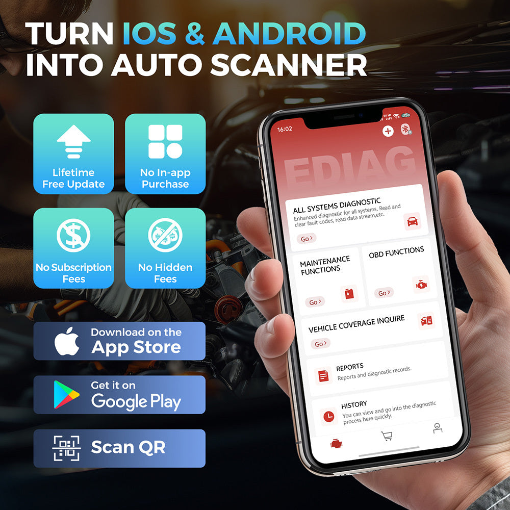 KINGBOLEN new Ediag Elite full system Auto diagnostic Scanner with 15 Hot Resets bidirectional control lifetime free Upgrades