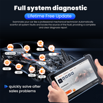 THINKCAR ThinkScan 672 Auto diagnostic tool full system Automotive OBD2 Scanner 28 Resets lifetime free CAN FD Auto Scan tool