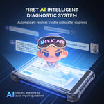 2025 MUCAR 892BT Auto Diagnostic tool AI OBD2 Scanner All-system Auto Scan tool ECU coding 34 Reset Service Lifetime free upd
