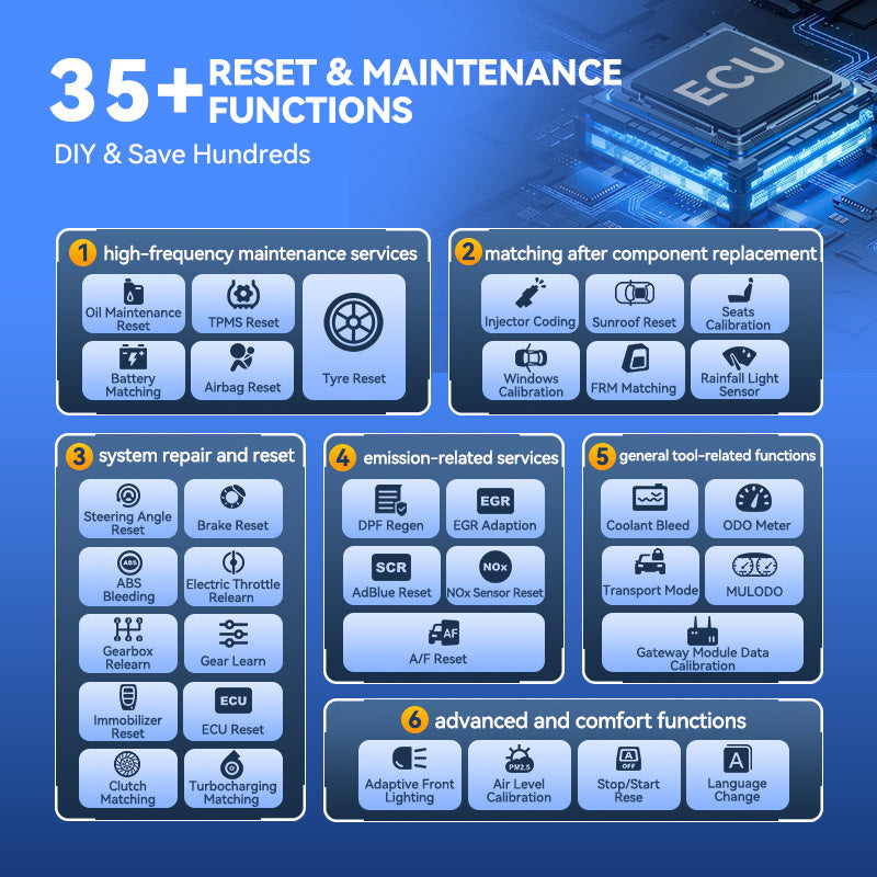 MUCAR 892BT Bluetooth OBD2 diagnostic scanner TPMS Reset Oil Reset ABS Ventilation DPF Regeneratie Car scanner Tool