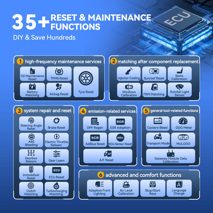 MUCAR 892BT Bluetooth OBD2 diagnostic scanner TPMS Reset Oil Reset ABS Ventilation DPF Regeneratie Car scanner Tool
