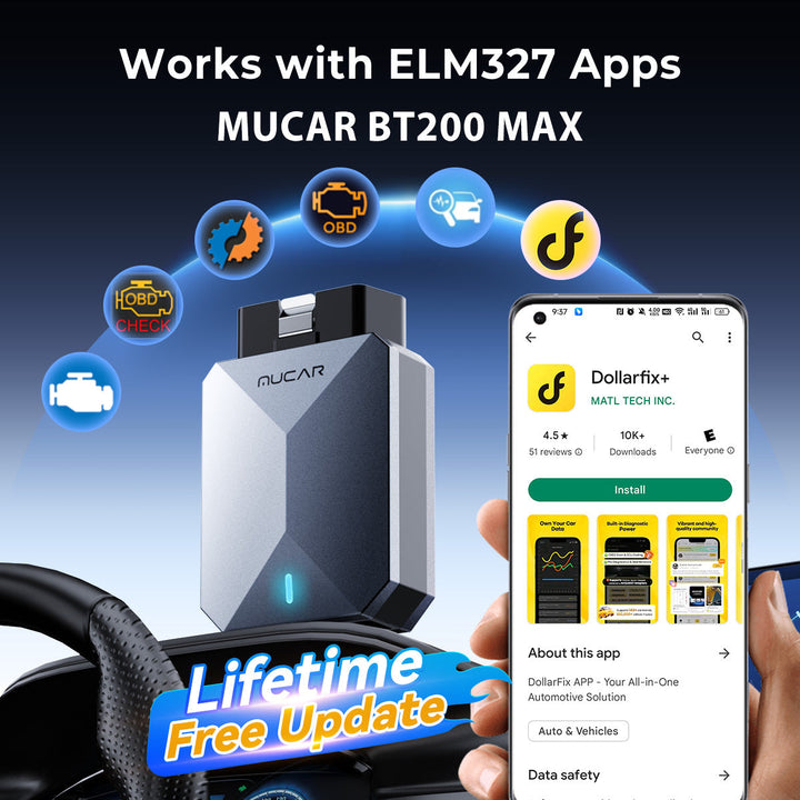 MUCAR BT200 MAX Automotive AI scanner Tool ELM327 OBD2 Bluetooth CANFD Bidirectional 15 Reset full system Diagnostics code reader