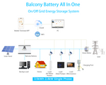 EU Stock 3,8kWh 2,4kW MPPT/PWM Hybride Omvormer Zonnesysteem Huis LCD Scherm Balkon Energieopslag Plug & Play Lithium Ion IP6