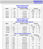 Petrosystem Premium Quality New Nylon Drain Test Plugs Solid Shaft 1.25"-31-42mm 1 Year Warranty