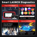 CRP129I V2.0 Four System Diagnostic tool for the most 12V cars EOBD OBD2 OBDII Scanner Software Lifetime free