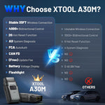 EU Stock XTOOL A30M Anyscan diagnostic tool for cars Mechanische Gereedschappen Automotive OBD2 code reader full system Scann