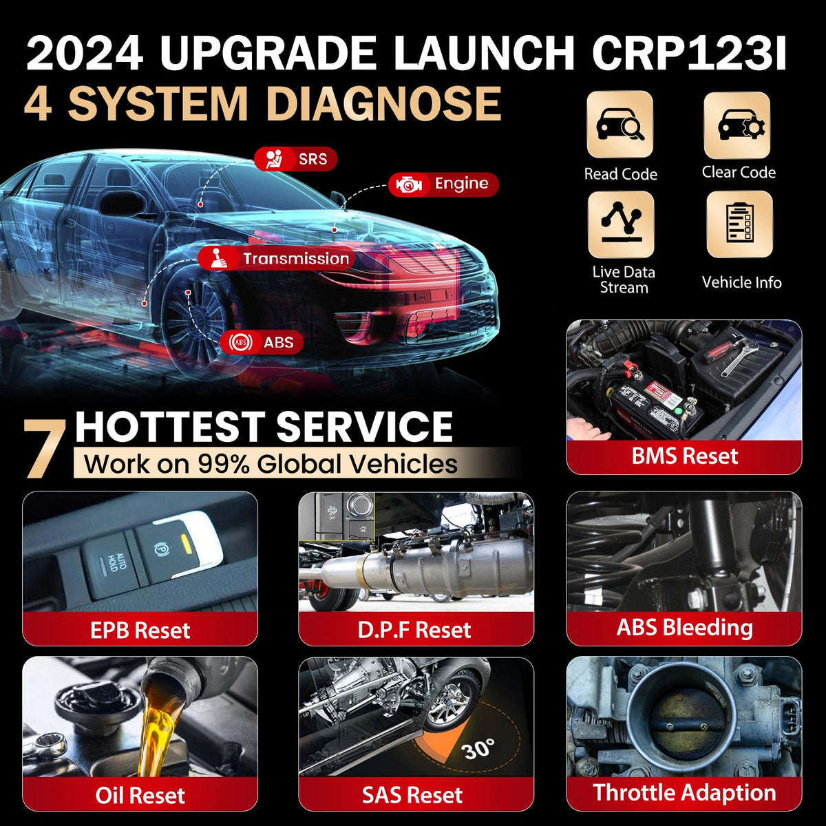 USA EU Warehouse LAUNCH CRP123I V2.0 Elite Four System car diagnostic tool with 7 Resets 2026 new OBD2 code reader PK CRP123X