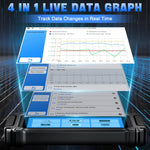 USA XTOOL D5 Automotive diagnostic tool ABS EPB Airbag Motor 5 system OBD2 Scanner Live Data CAN FD FCA lifetime free updates