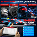 US EU LAUNCH X431 PRO3+ Elite OBD2 Scanner 2026 new J2534 Programming Scantool ECU Online coding Auto machine with 2 year fre