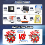 European Warehouse XP600 DTF Printer Printmachine Shaker Dryer DTF machine for Small Businesses A3 33CM Printer