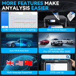 EU USA Local stock XTOOL D5S Free update OBD2 Auto Scanner for All cars Fault code reader, Japanse Car diagnostics Scan tool
