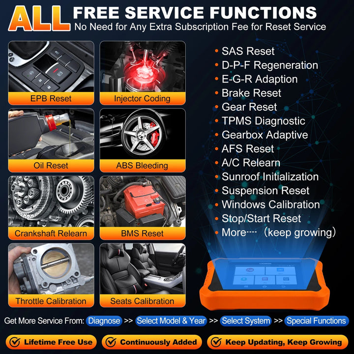LAUNCH CRE 2.0 for Toyota Bidirectional OBD2 Scan tool ECU coding battery Registratie Lifetime free update