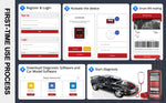 THINKCAR ThinkDiag 2 full system OBD2 code reader with 16 Reset functions for Android/iOS Telefoon & Tablet diagnostic tool