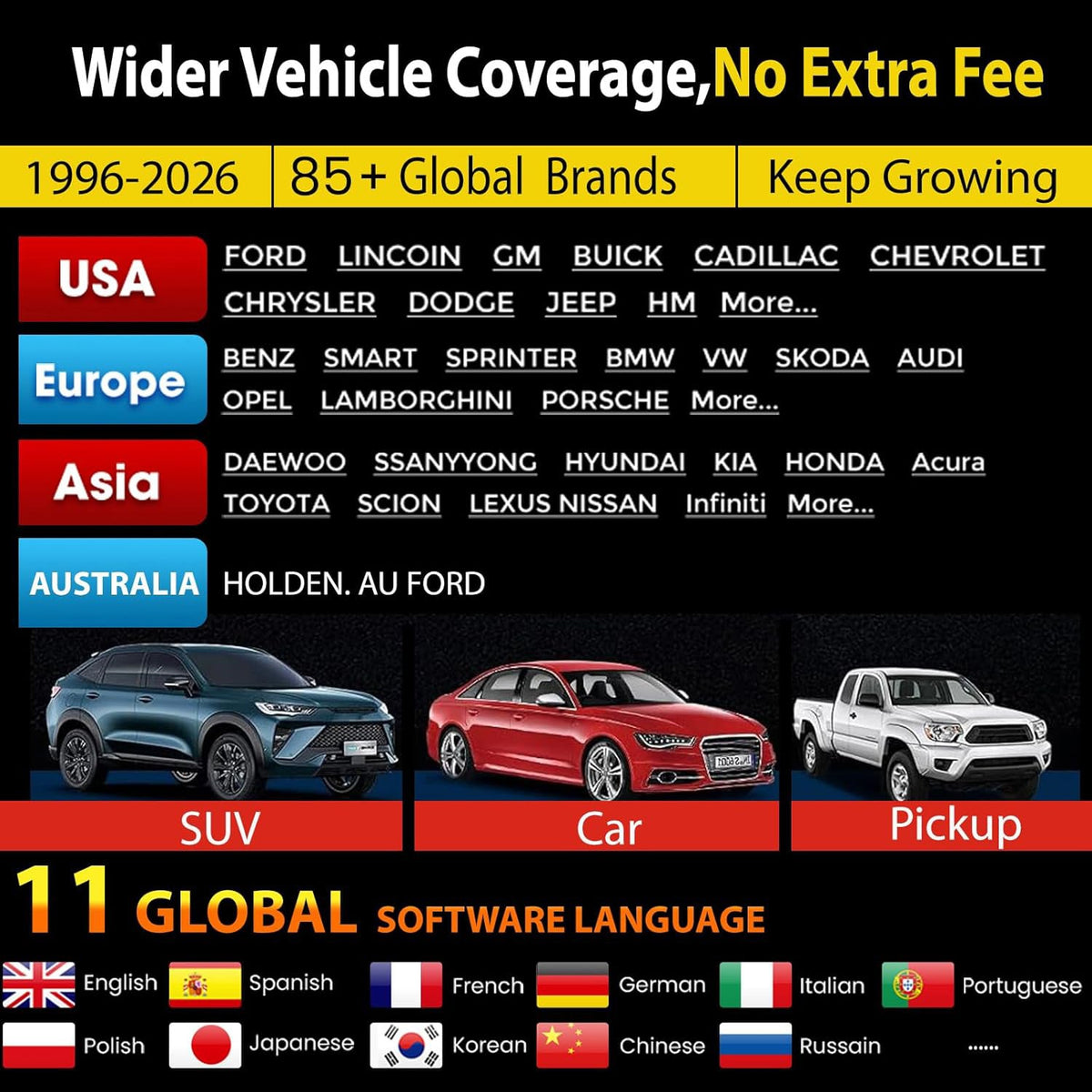 US EU Warehouse LAUNCH X431 CRP123I V3 four-system auto-diagnostic tool with 7 resets upgrade of CRP123X/123I