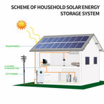 EU VS Overzeese stock 48V 51.2V 16KWh LiFePO4 Lithium-ion Batterijpakket 210A Thuis Zonne-energiesysteem DATOU BOSS