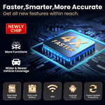 US EU 2026 LAUNCH CRP 123i OBD2 Scanner 12V Automotive Diagnostic device for ABS SRS SAS Motor Lifetime free Auto Analysator