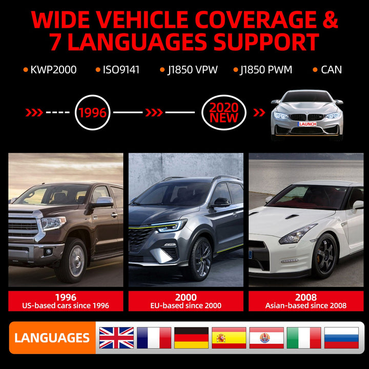 LAUNCH CR3001 OBD2 Auto Code Creader Elite Engine Fault diagnostic Scantool for All OBD2 Protocol Cars