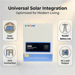 European US Stock 11KVA 11KW 48V Hybrid Solar Inverter 230VAC Pure Sine wave 11000W Dual MPPT PV Input Mobile Remote control