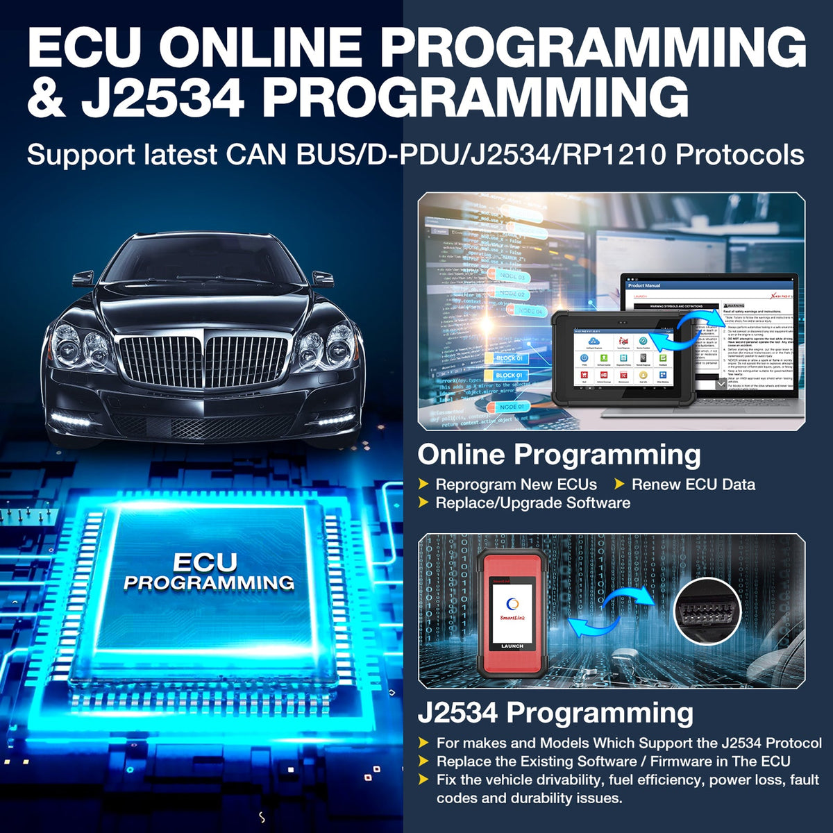USA EU Warehouse LAUNCH 2026 X431 PAD5 Elite J2534 programming ECU Online coding programming diagnostic Scanner 2 year free