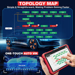 US EU Kingbolen 2025 K10 PRO Full system Bidirectional Automotive ECU coding OBD2 EOBD Diagnostic tool With 34 Resets
