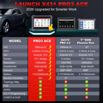 LAUNCH X431 Pro3 ACE 2026 Geüpgradede Bidirectional Scan tool with Dbscar VII Connector OEM Topology map