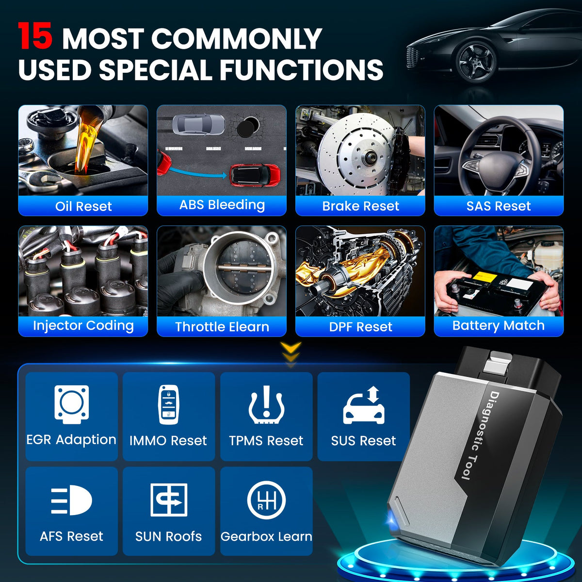 OBD2 Scanner Kingbolen Ediag Elite Bidirectional control Car diagnostics Tool Lifetime free Upgrades