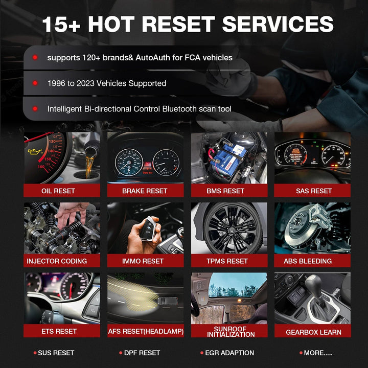 USA EU Warehouse Ediag Plus All System Automotive Diagnostics Scanner OBD2 CAN FD ECU Codeertool PK Thinkdiag2