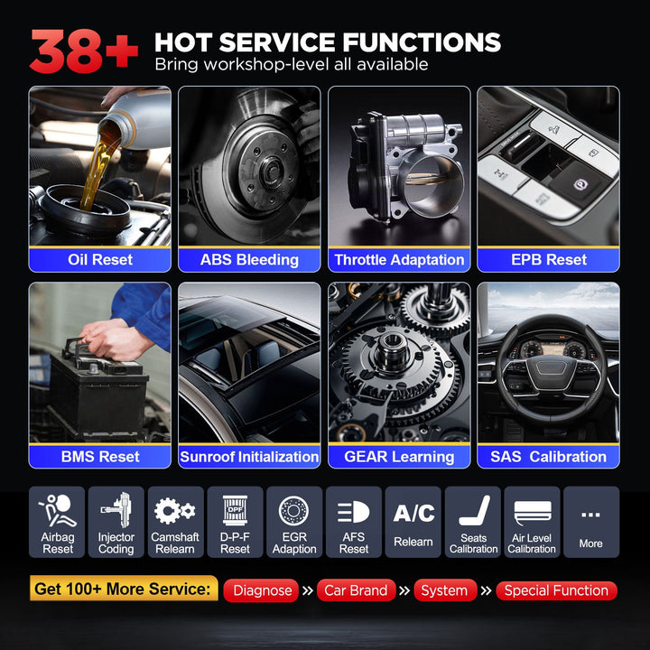 US EU Warehouse LAUNCH 2026 Version X431 PRO V5.0 8" 12V OBD2 Scanner Automotive car diagnostics device for 2 year free