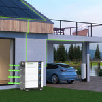 EU DDP 51.2V 314Ah 628Ah 16kWh 32kWh lithium battery home energy Opslagsysteem Hernieuwbare Lifepo4 32Kwh All-in-One Inverter