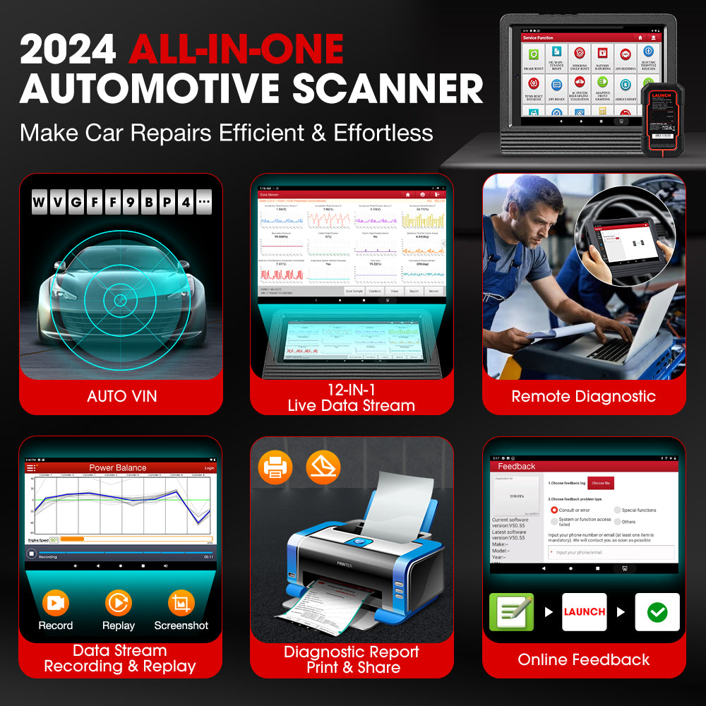 US EU LAUNCH X431 Pro V5.0 Full system Bidirectional Car diagnostics Tool OBD2 Vehicle Scan Analyzer PK X431 Pros V5.0