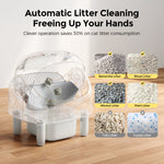 Zelfreinigende smart litter box scentloos automatic toilet 75L large robot app-control scentverwijderingssysteem plastic wereldwijd