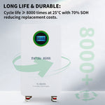 EU op stock IP65 Waterdicht 51.2V 48V 314Ah 15Kwh Power Wall Home Lithium 48v Lifepo4 battery DATOUBOSS