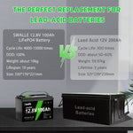 Factory High-Capacity LiFePO4 Lithium Deep Cycle battery Low price 24V 12V 100Ah 200Ah 300Ah Lithium-ion batteries solar batt