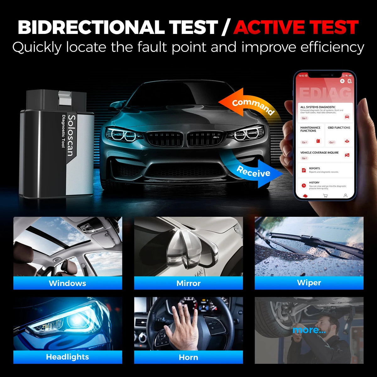 KINGBOLEN Soloscan OBD2 Scanner for BMW All Reset Auto diagnostic tool Pk ThinkDiag
