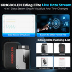 Usa EU warehouse Ediag Elite Auto Diagnostic tool All Auto 'S Full system Diagnosticeren 15 Resets Lifetime free Obd2 Scanner
