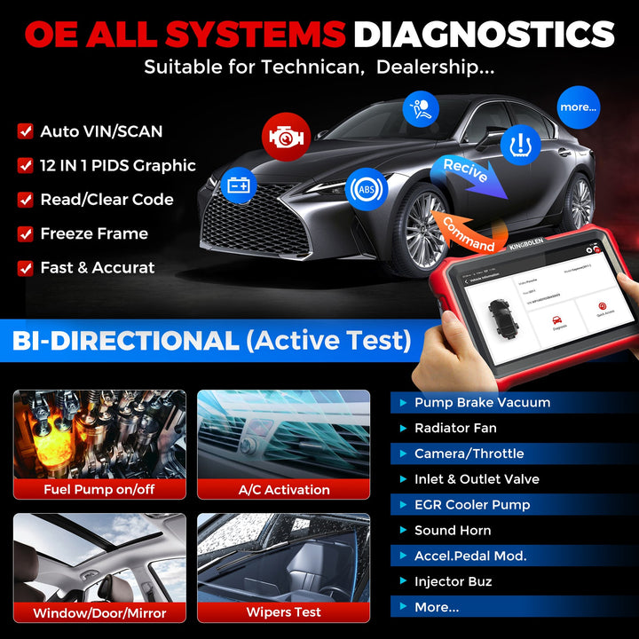 US EU Warehouse 2026 K8 PRO full system car diagnostic tool bidirectional control OBD2 Auto Scanner lifetime free updates