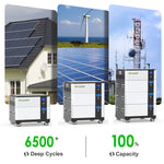 EU DDP 51.2V 314Ah 628Ah 16kWh 32kWh lithium battery home energy Opslagsysteem Hernieuwbare Lifepo4 32Kwh All-in-One Inverter