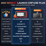 US EU Warehouse LAUNCH 2026 CRP123E PLUS OBD2 Scanner Latest Elite Code reader Motor ABS SRS Transmission Auto Diagnostic too