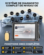 THINKCAR THINKSCAN 689BT Diagnostics Scanner 34 Reset Lifetime free update Full system ECU coding OBD2 Diagnostics Tool