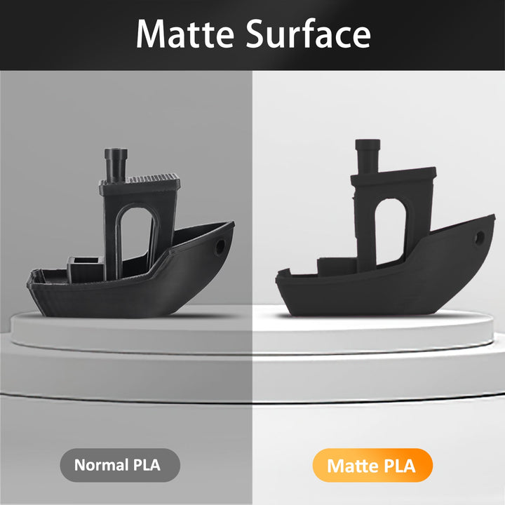 ERYONE Matte PLA Filament Guangdong manufacturer Mold tooling 1.75MM diameter