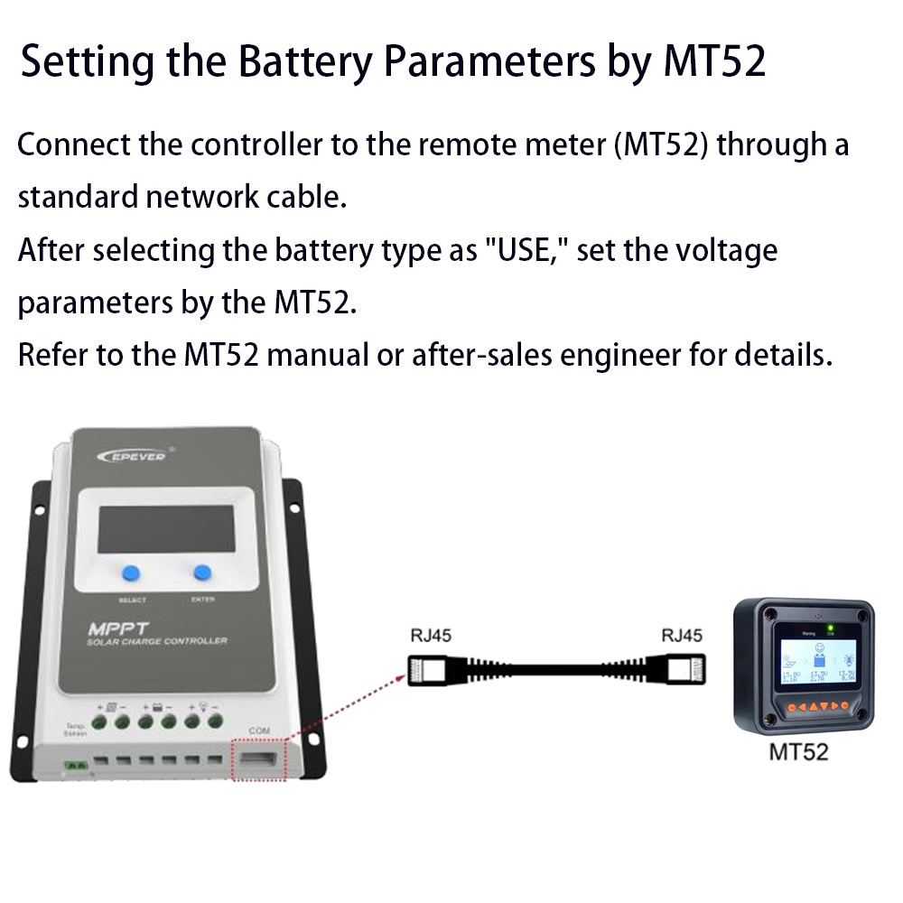 EU VS fast delivery 12V 24V Auto MPPT Zonnelader Regelaar IP30 Bescherming 40A with remote control Temperatuursensor Boerderi