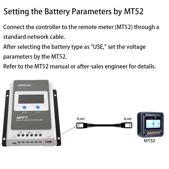 EU VS fast delivery 12V 24V Auto MPPT Zonnelader Regelaar IP30 Bescherming 40A with remote control Temperatuursensor Boerderi
