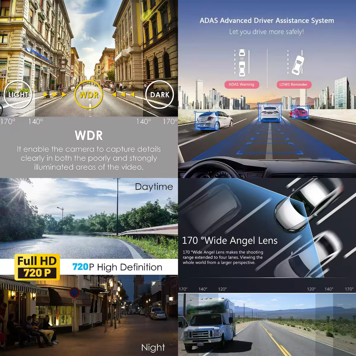 Podofo Mini Dashcam Recorder 170 graden ADAS Auto Video DVR Nachtzicht USB Camera Opnameequipment