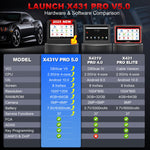 LAUNCH 2026 Version X431 Pro V5.0 BT OBD2 Scanner Auto full-system diagnostics Tool as PROS V5