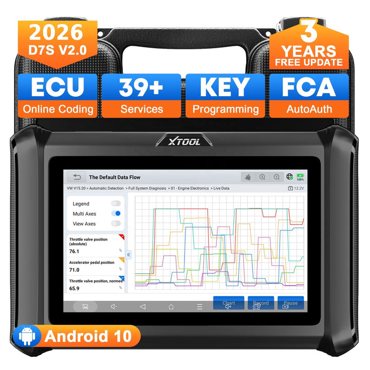 USA Stock XTOOL D7S V2.0 Car Diagnostics tool ECU coding Bidirectional Car scanner Mechanical Tools Automotive IMMO Programmer